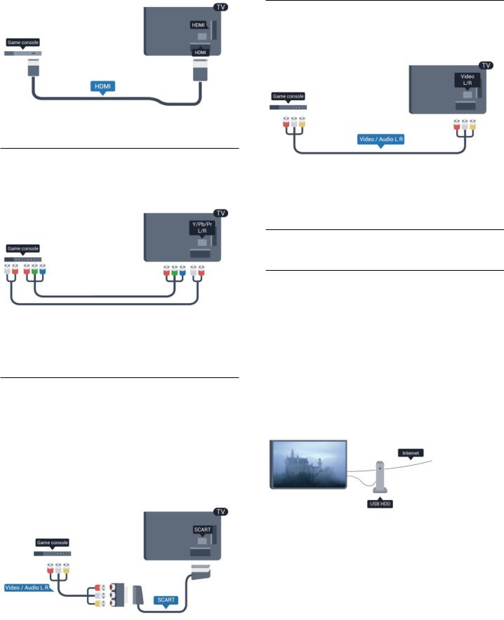 Philips 32PHH4509, 40PFH4509 User Manual