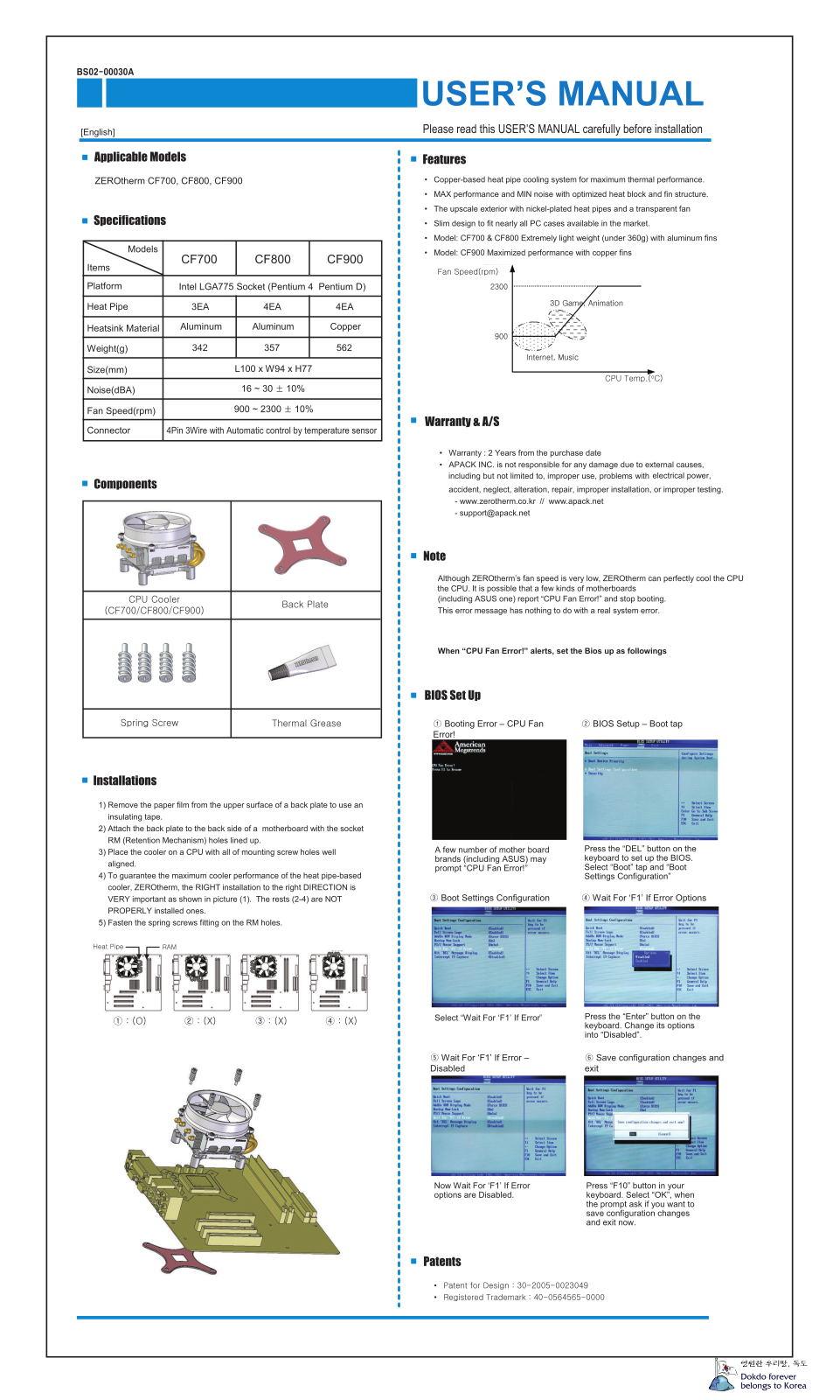 ZEROtherm CF789, CF800, CF900, CF700, B802-00030A User Manual