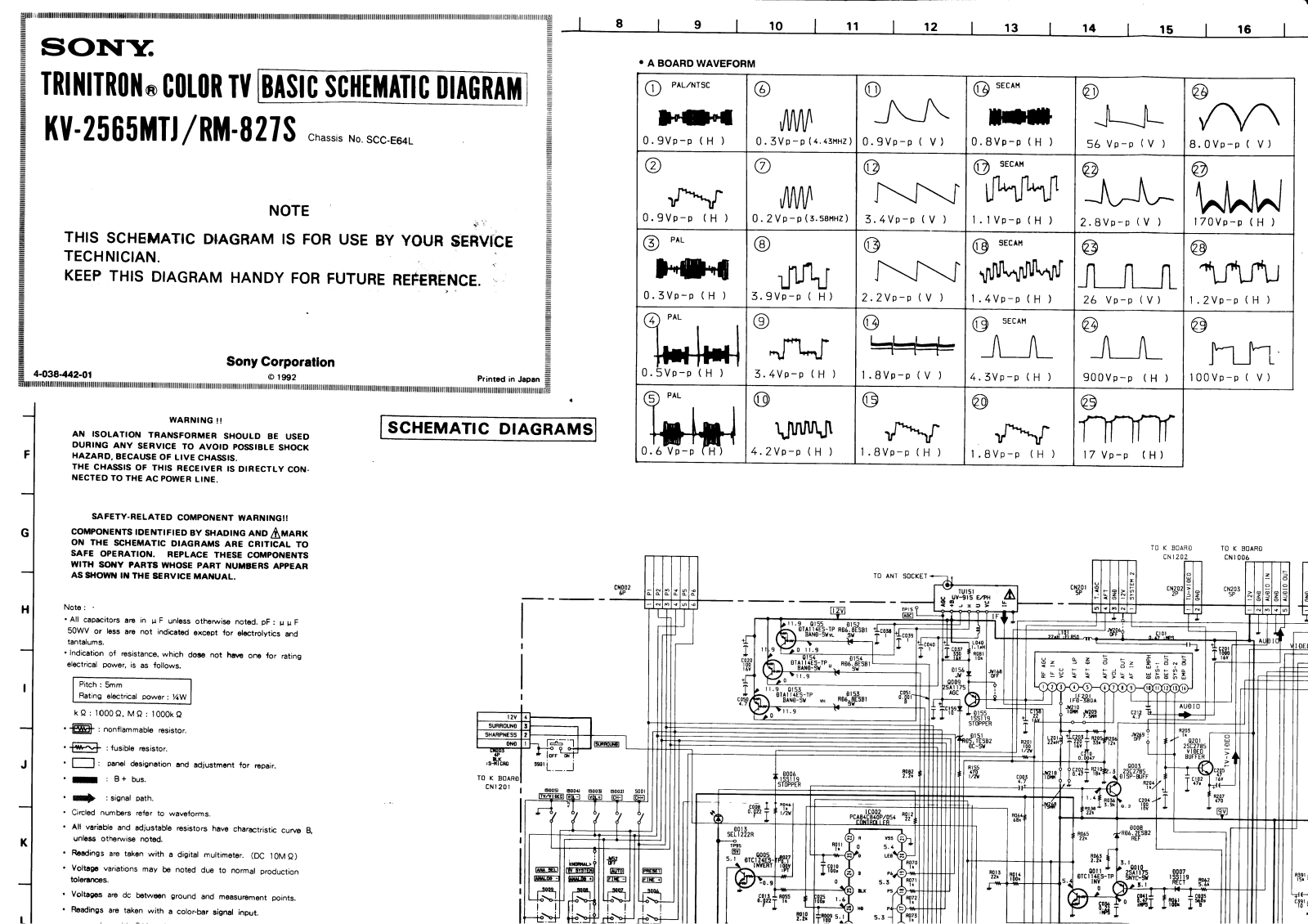 SONY KV-2565MTJ Diagram