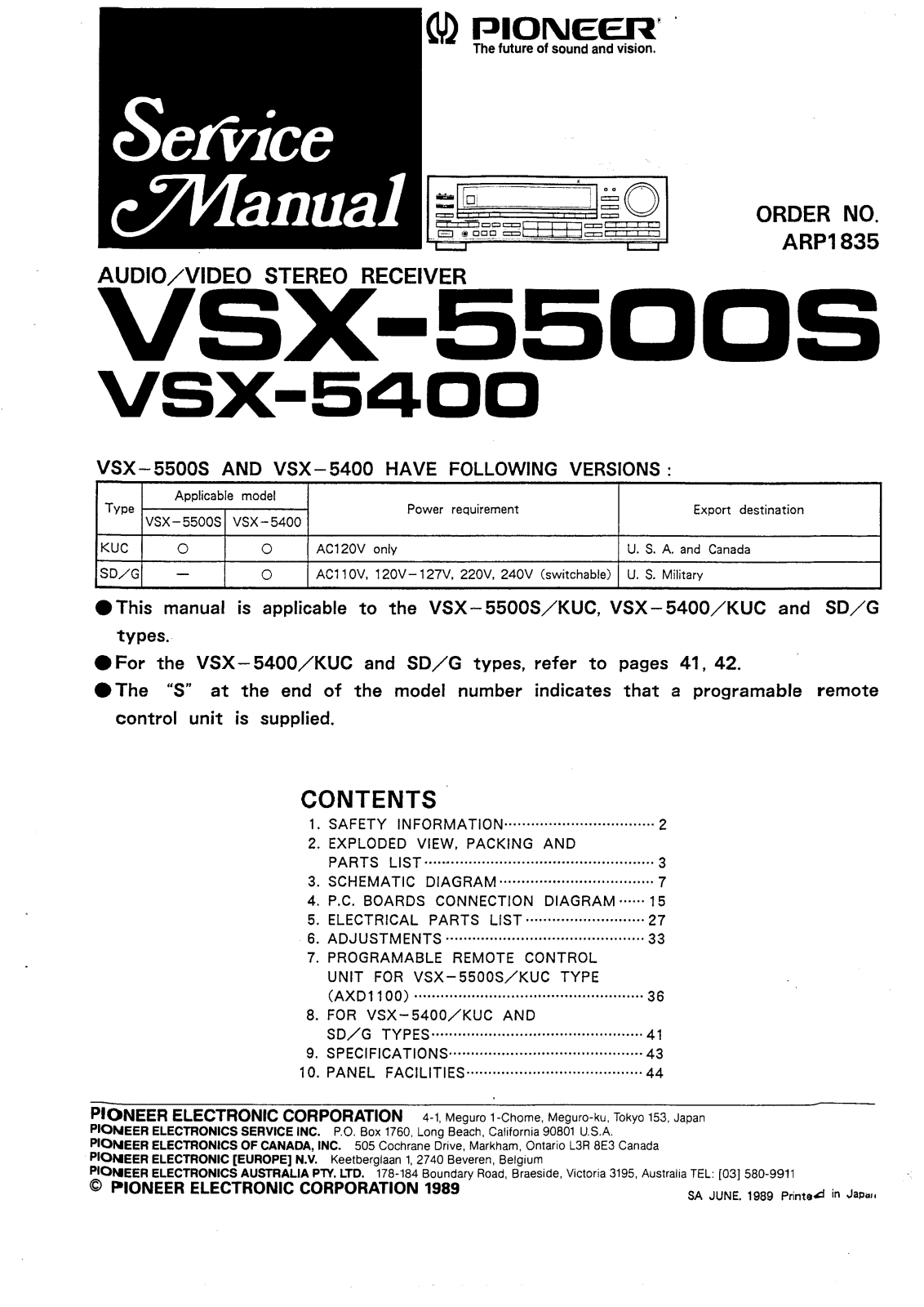 Pioneer VSX-5400, VSX-5500-S Service manual