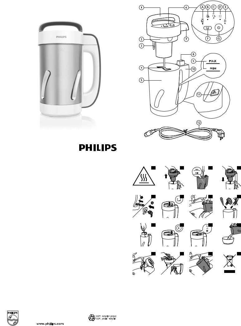 Philips HR2200 User Manual