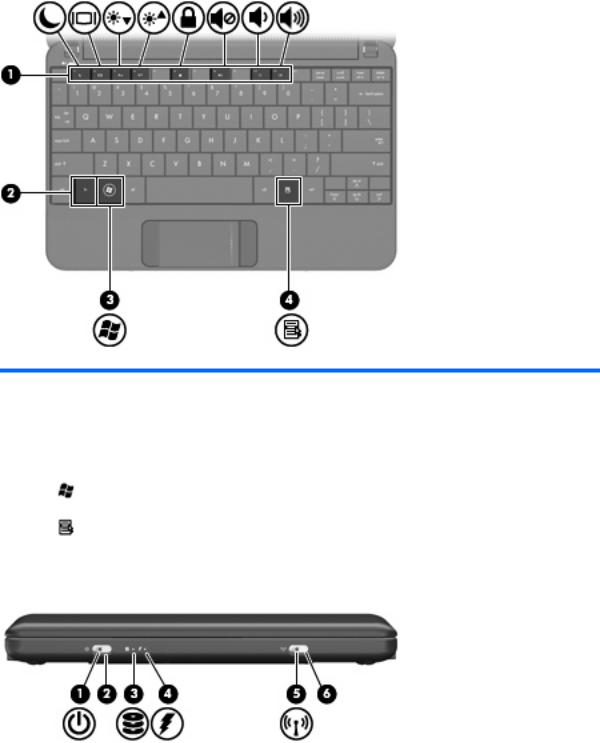 Hp COMPAQ MINI CQ10-101SA, COMPAQ MINI CQ10-110EA User Manual