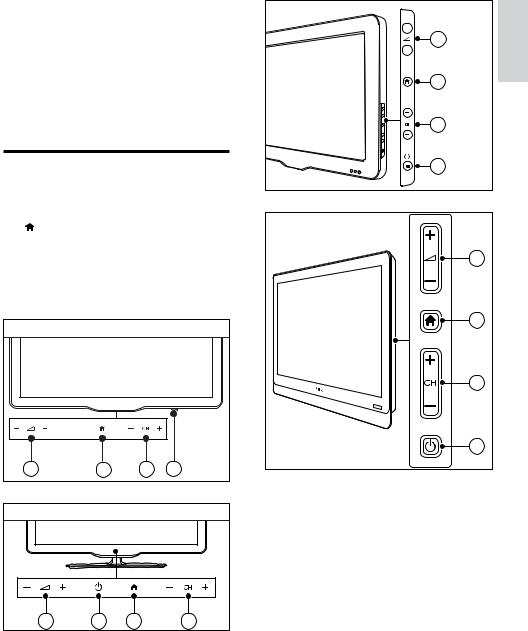 Philips 47PFL4606H, 46PFL5606H, 42PFL4x06H, 42PFL3x06H, 40PFL5xx6H User manual