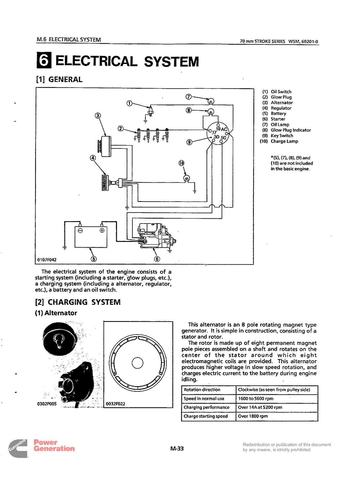 Cummins 70mm stroke engine manual - ManualMachine.com