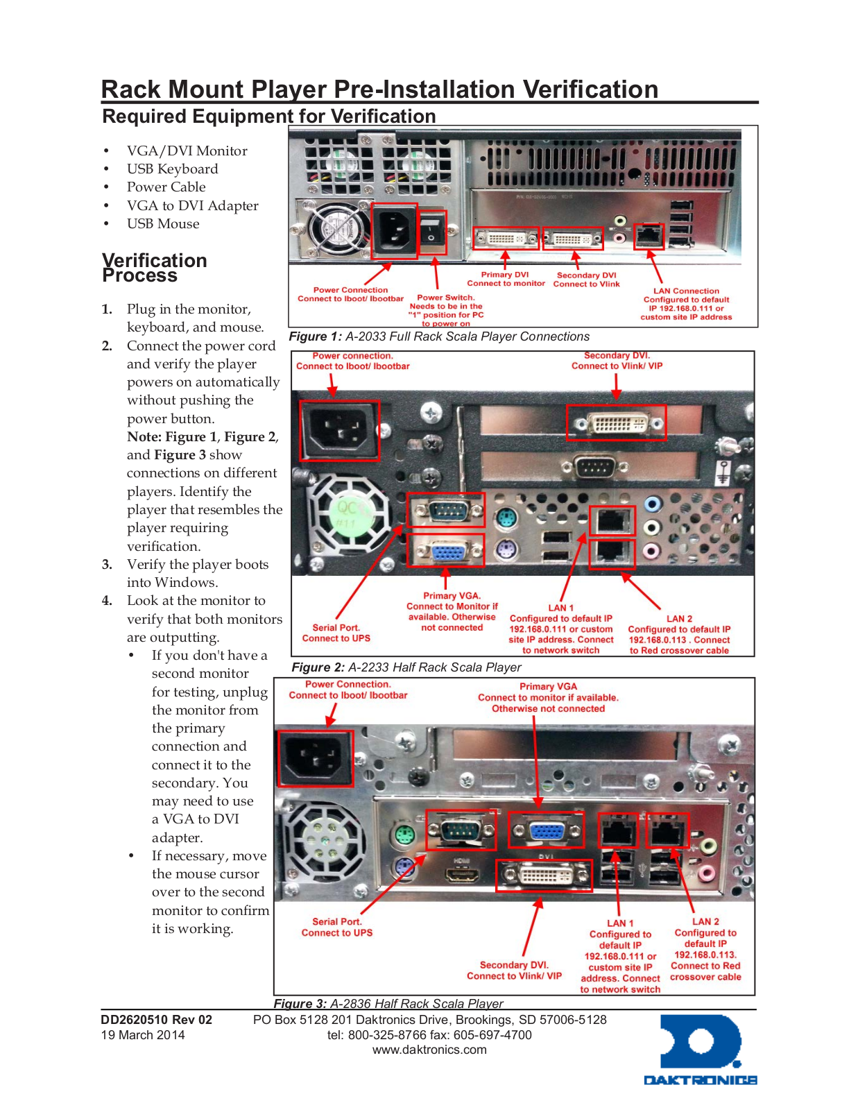 Daktronics Rack Mount Player User Manual