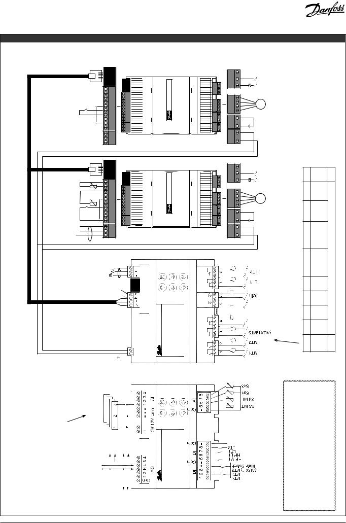 Danfoss AK-PC 572 Installation guide