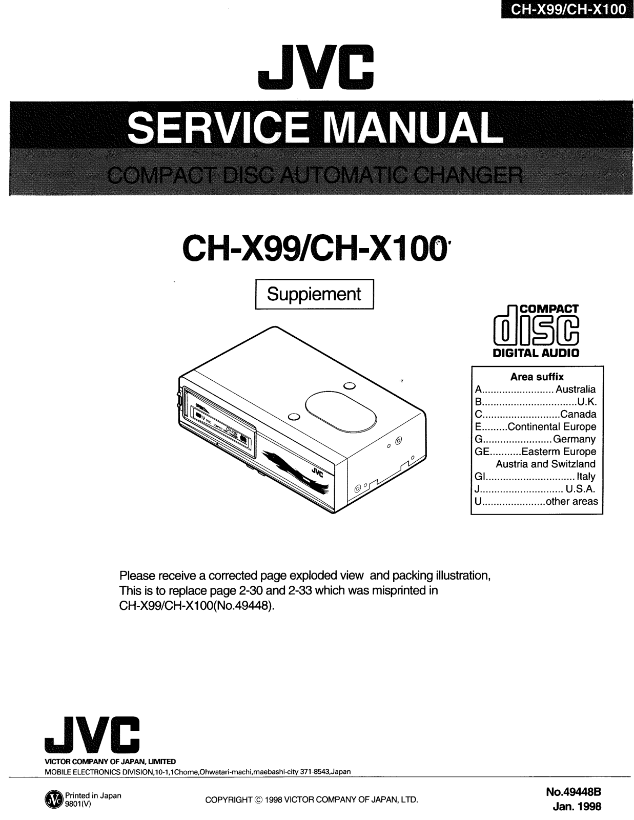 JVC CH-X99, CH-X100 Service Manual