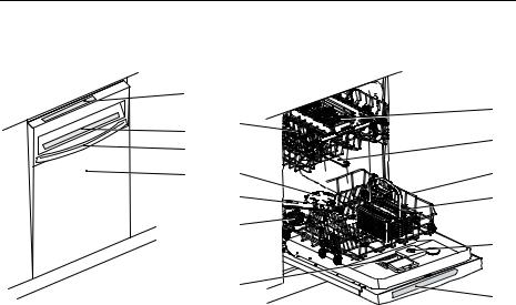 BAUKNECHT GS4991 User Manual