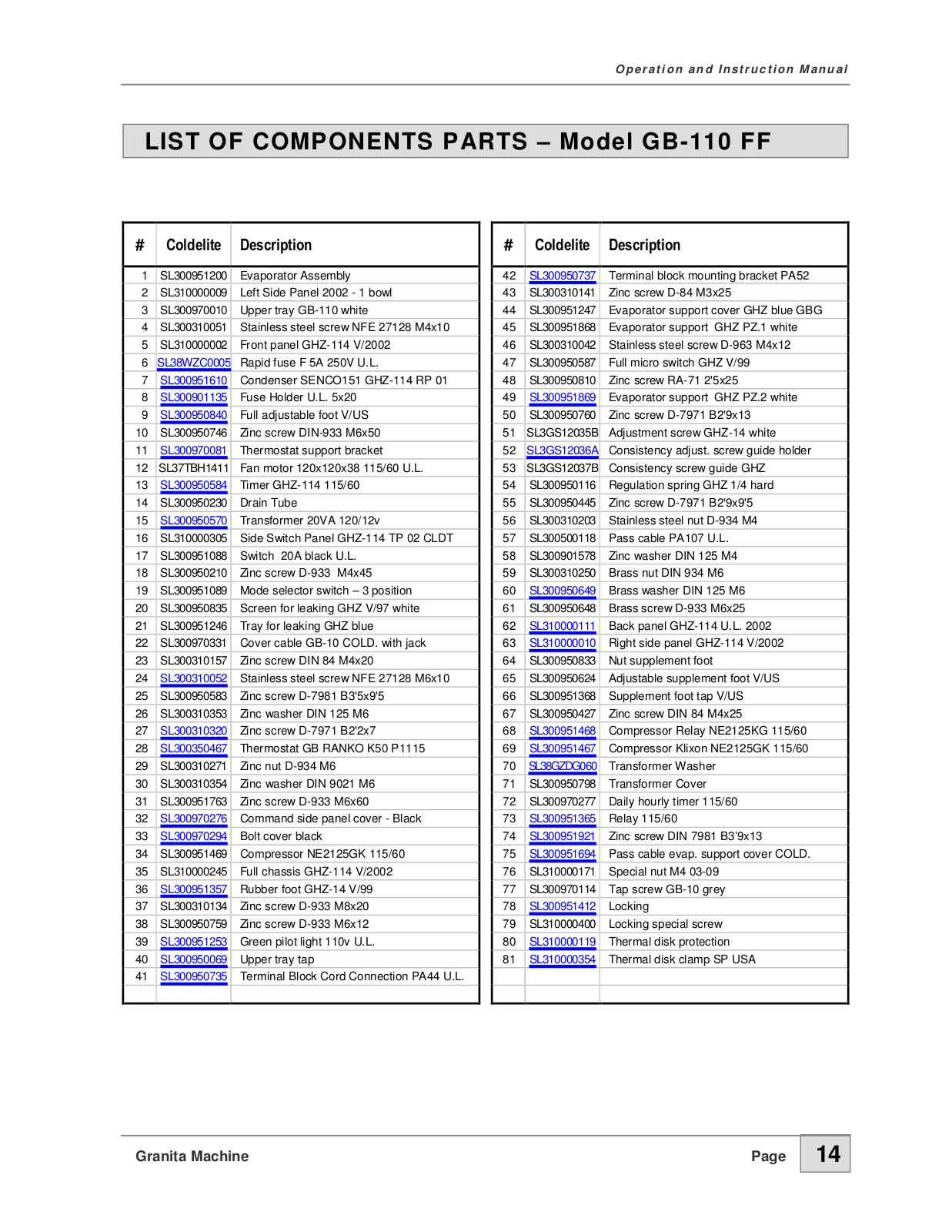 Gold Medal Products GB-110FF Service Manual