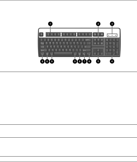 Hp COMPAQ DX6120 MICROTOWER User Manual