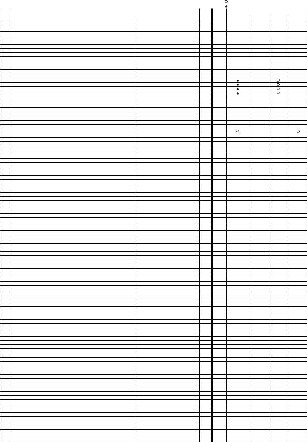 Hitachi 32-42PD7800 Service Manual