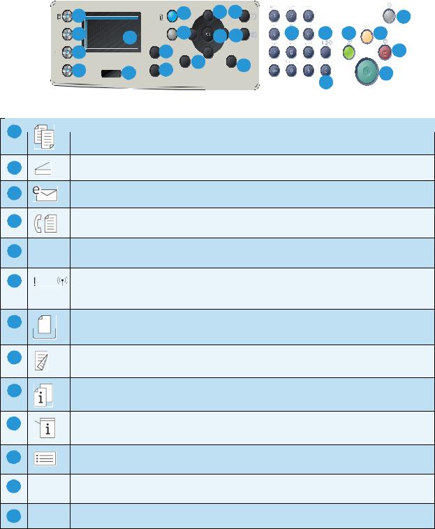 Xerox 3315DN, 3325DN, 3325DNI Administrator Guide