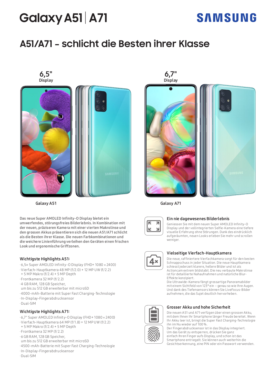 Samsung Galaxy A71, Galaxy A51 Service Manual