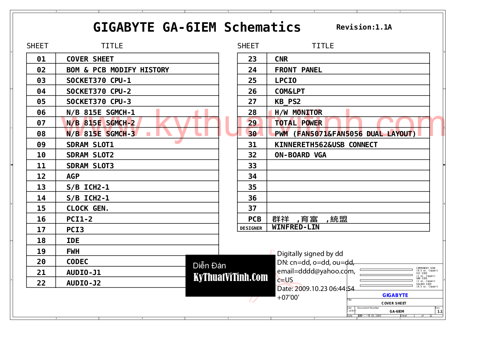 GIGABYTE GA-6IEM Schematics