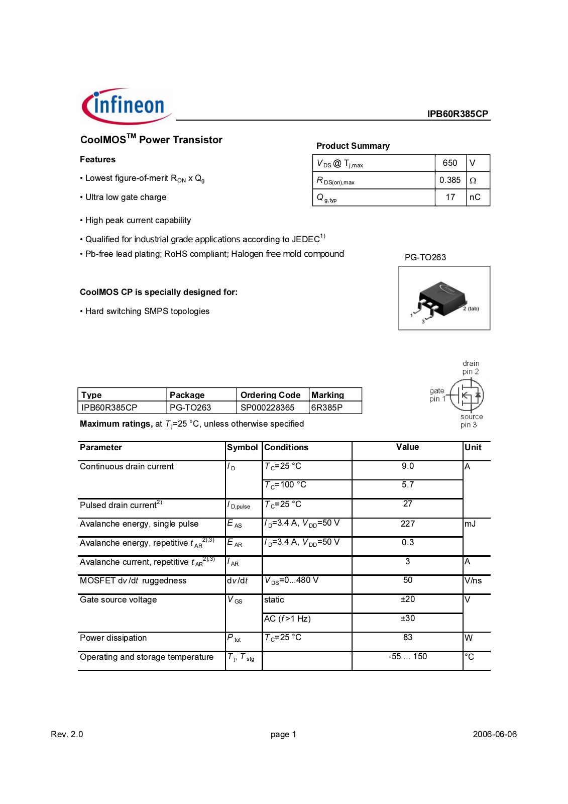 Datasheet ipb60r385cp_rev2.0 Datasheet - ManualMachine.com