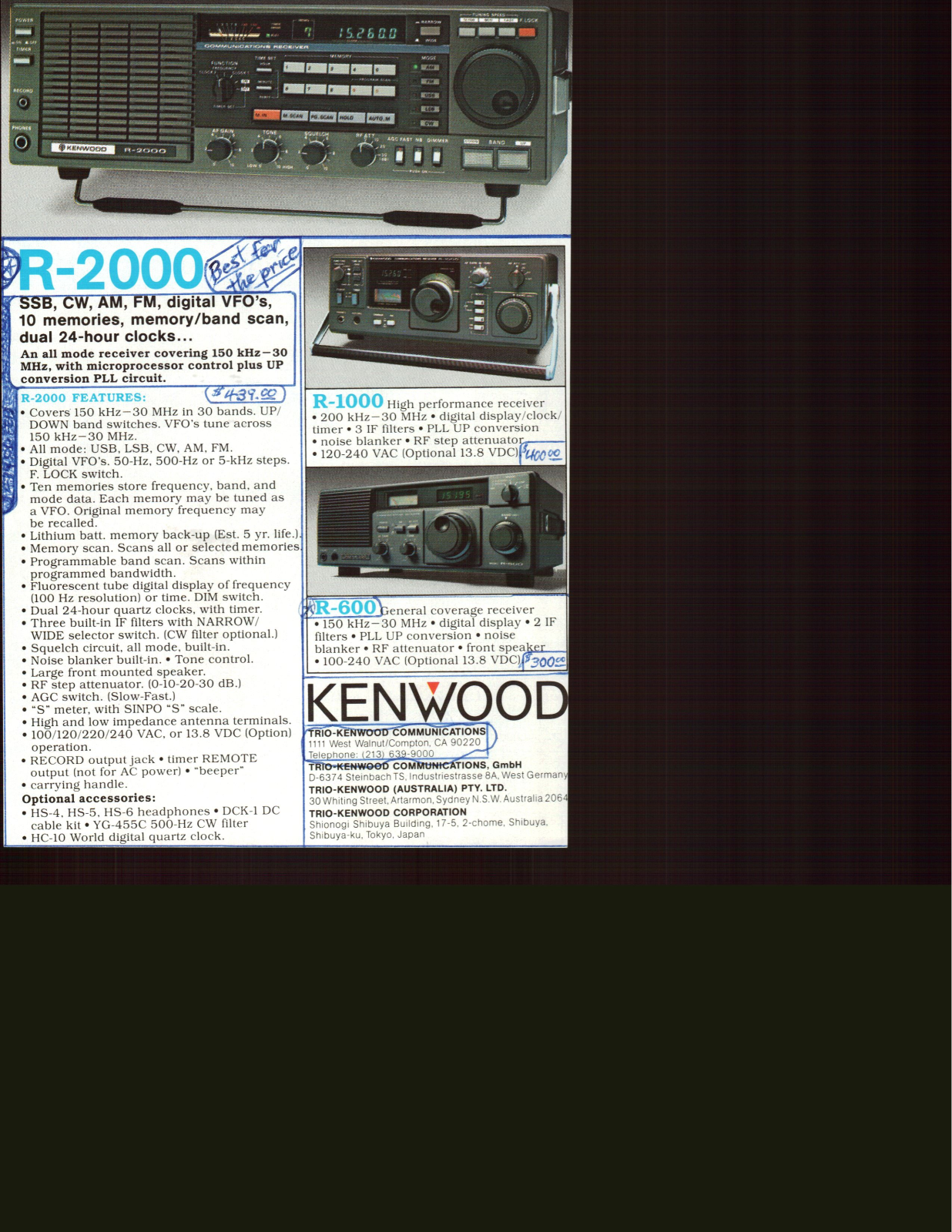 Kenwood R-2000 User Manual