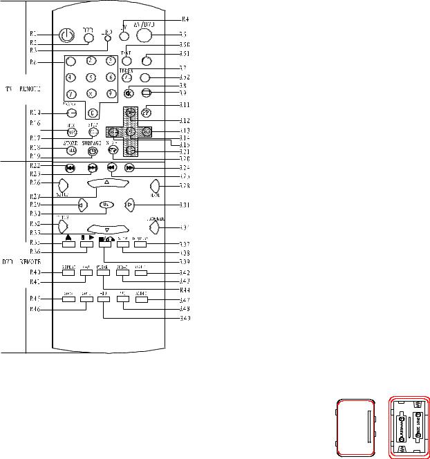 Denver TVD-1407 User Manual