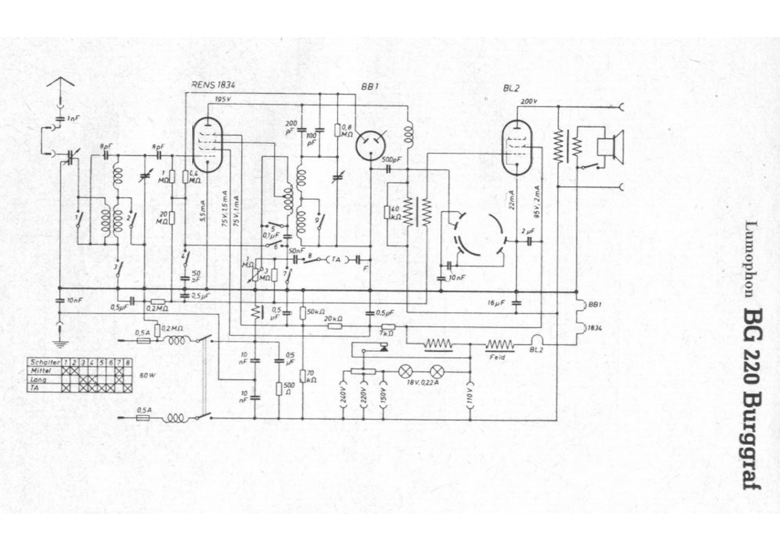 Lumophon bg220 burggraf schematic - ManualMachine.com