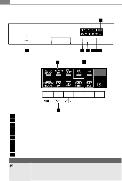 Aeg 88030 I User Manual