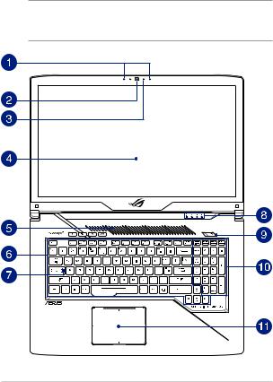 Asus S5AM, S7AM, GL703, GL503 User’s Manual