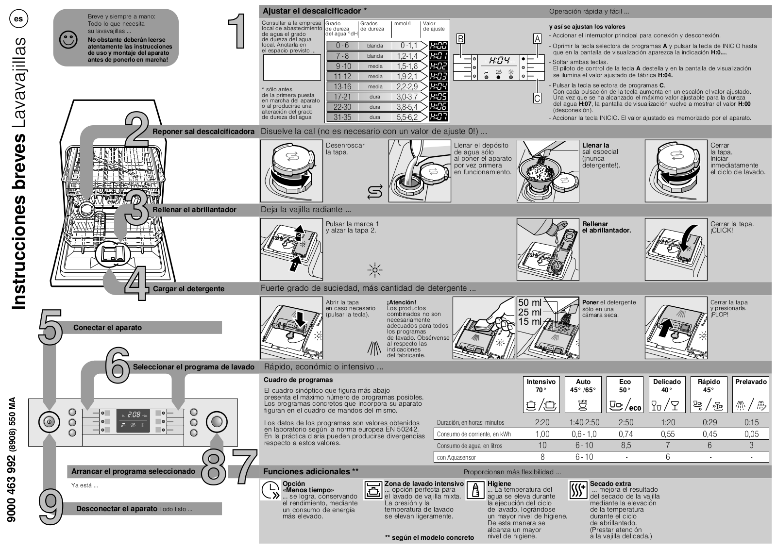 Bosch SCE53M05EU User Manual