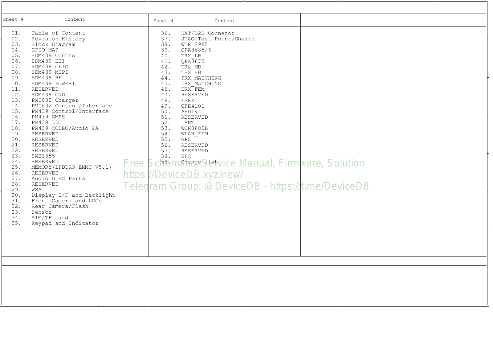 Xiaomi Redmi 7A Schematics