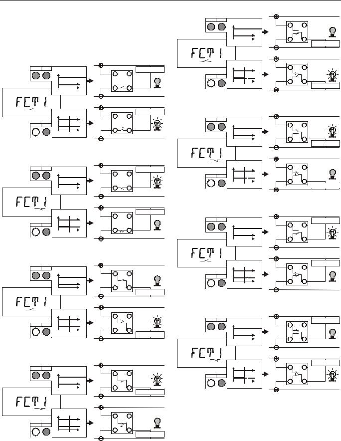 Honeywell PST-R, PST User Manual