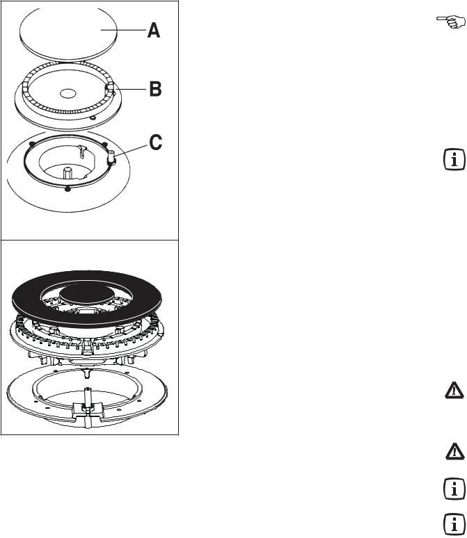 Zanussi ZGF98CXE User Manual