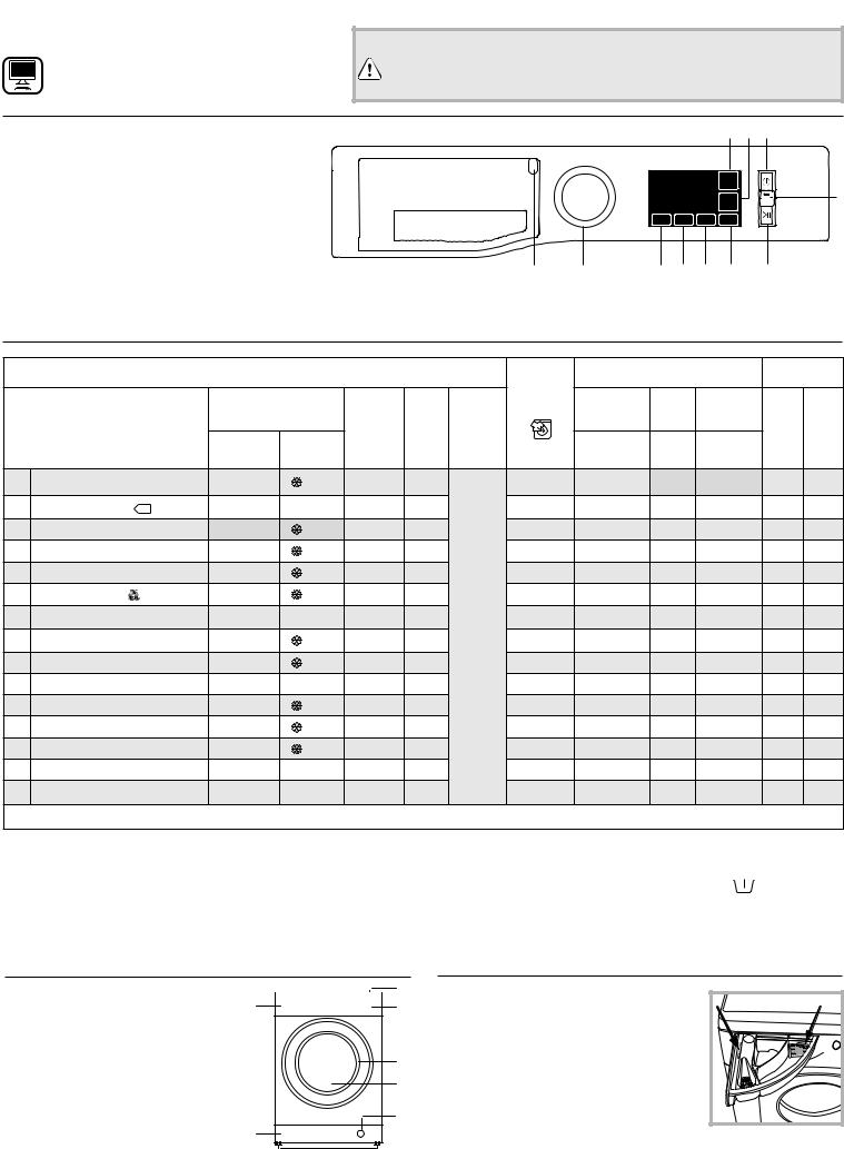 HOTPOINT/ARISTON NLM11 742 WW RU Daily Reference Guide