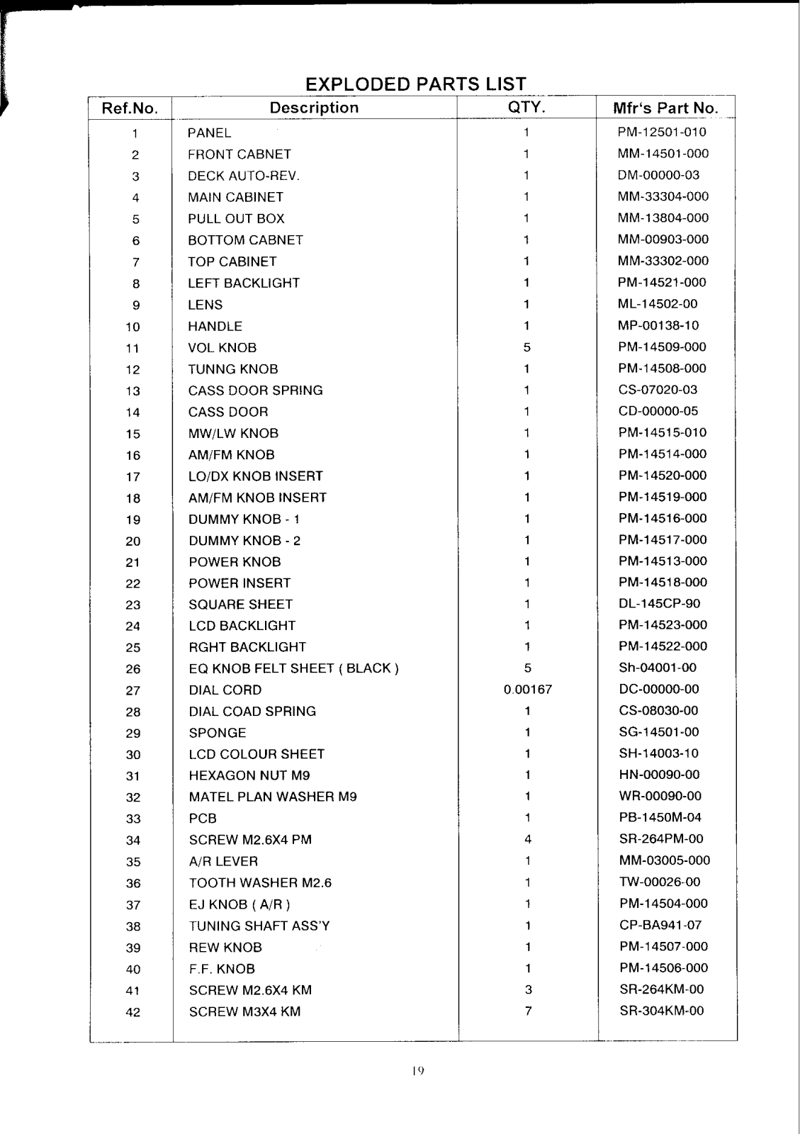 Vitek VT-3604 Exploded Parts List