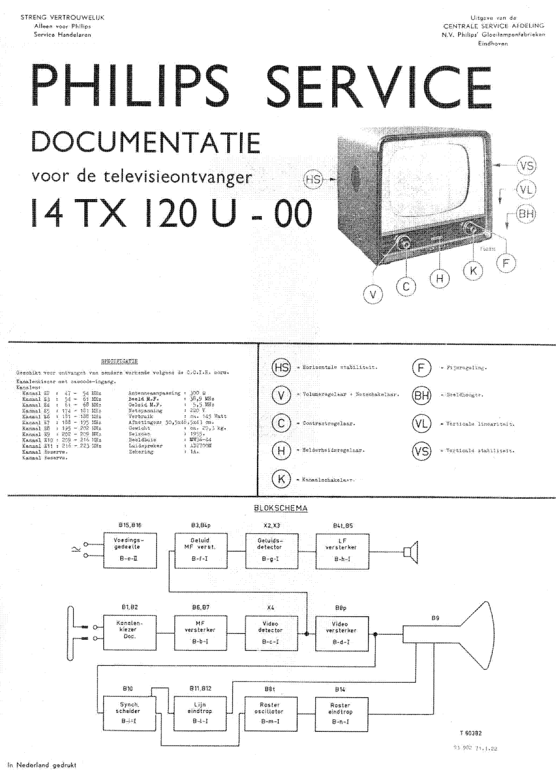 PHILIPS 14TX120U 00 Service Manual