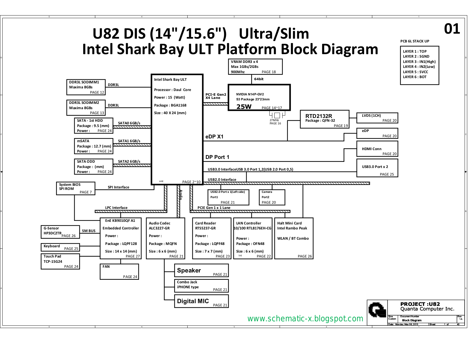 Quanta U82 Schematic