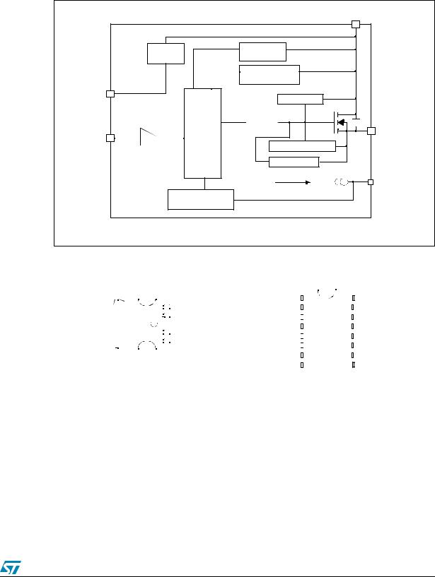 ST VN920 User Manual