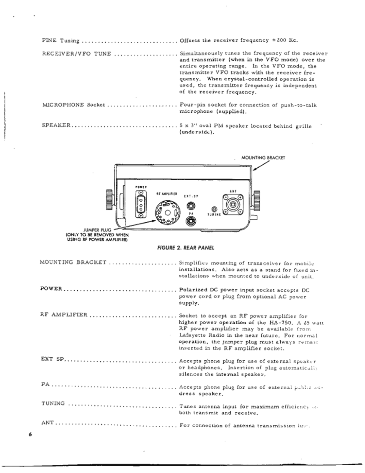 Lafayette HA-750 User Manual (PAGE 05)