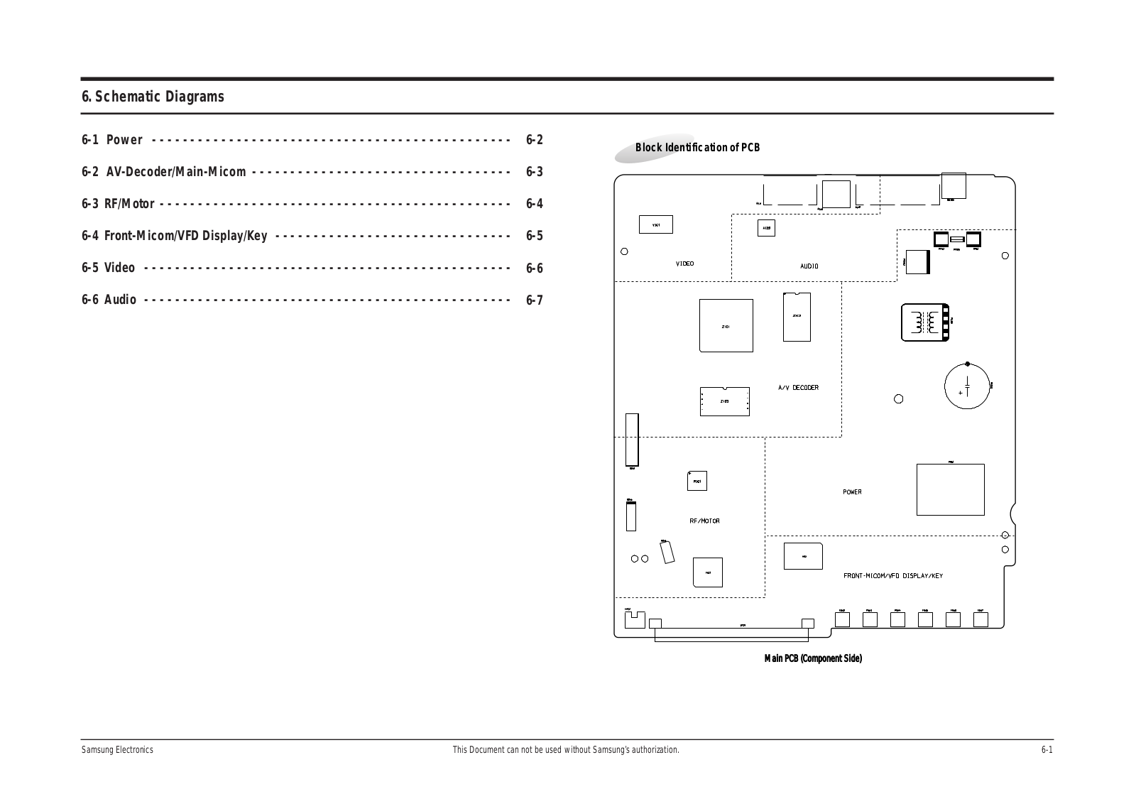 SAMSUNG dvd-p213 Diagram