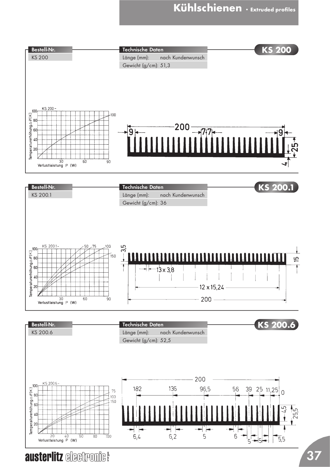 AUSTERLITZ KS 200-1000E Datasheet - ManualMachine.com