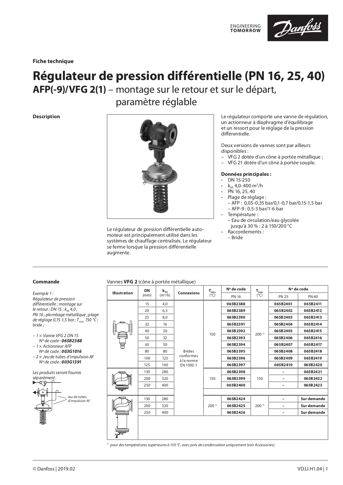 Danfoss AFP, VFG 2, AFP-9, VFG 21 Data sheet