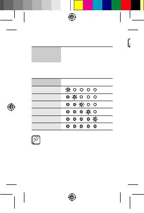 Samsung AN900A User Manual