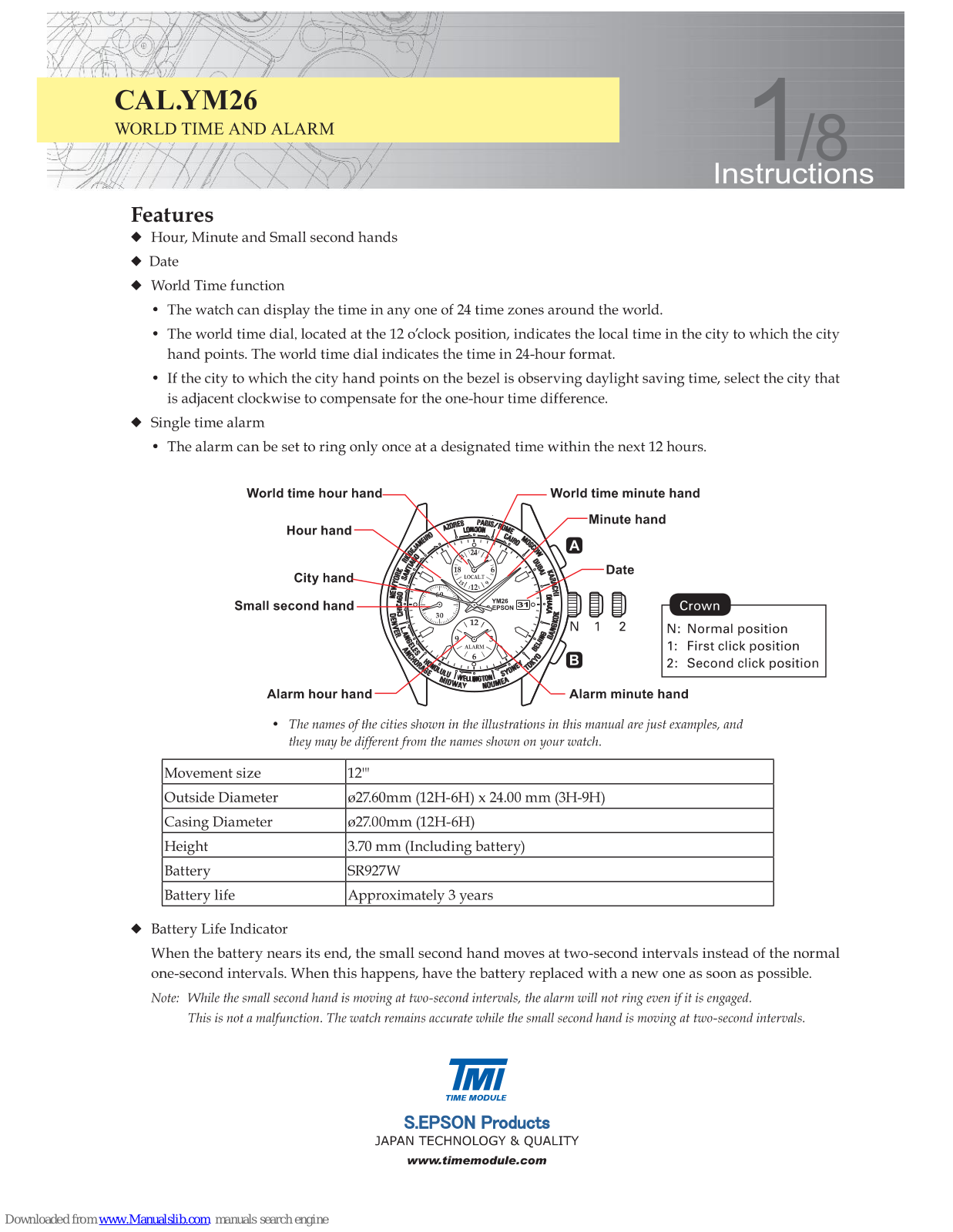 TMI Products CAL.YM26 Instructions Manual