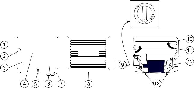 Rex RV 5 User Manual