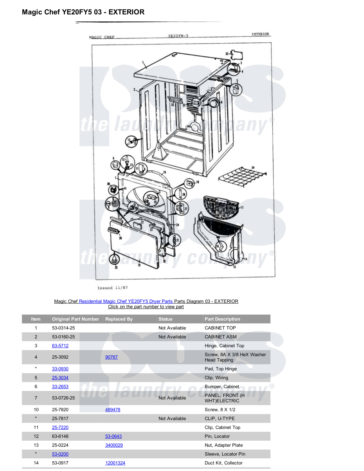 Magic Chef YE20FY5 Parts Diagram