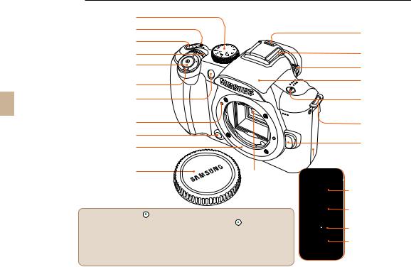 Samsung NX10 User Manual