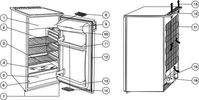 Rex RA 20 S User Manual