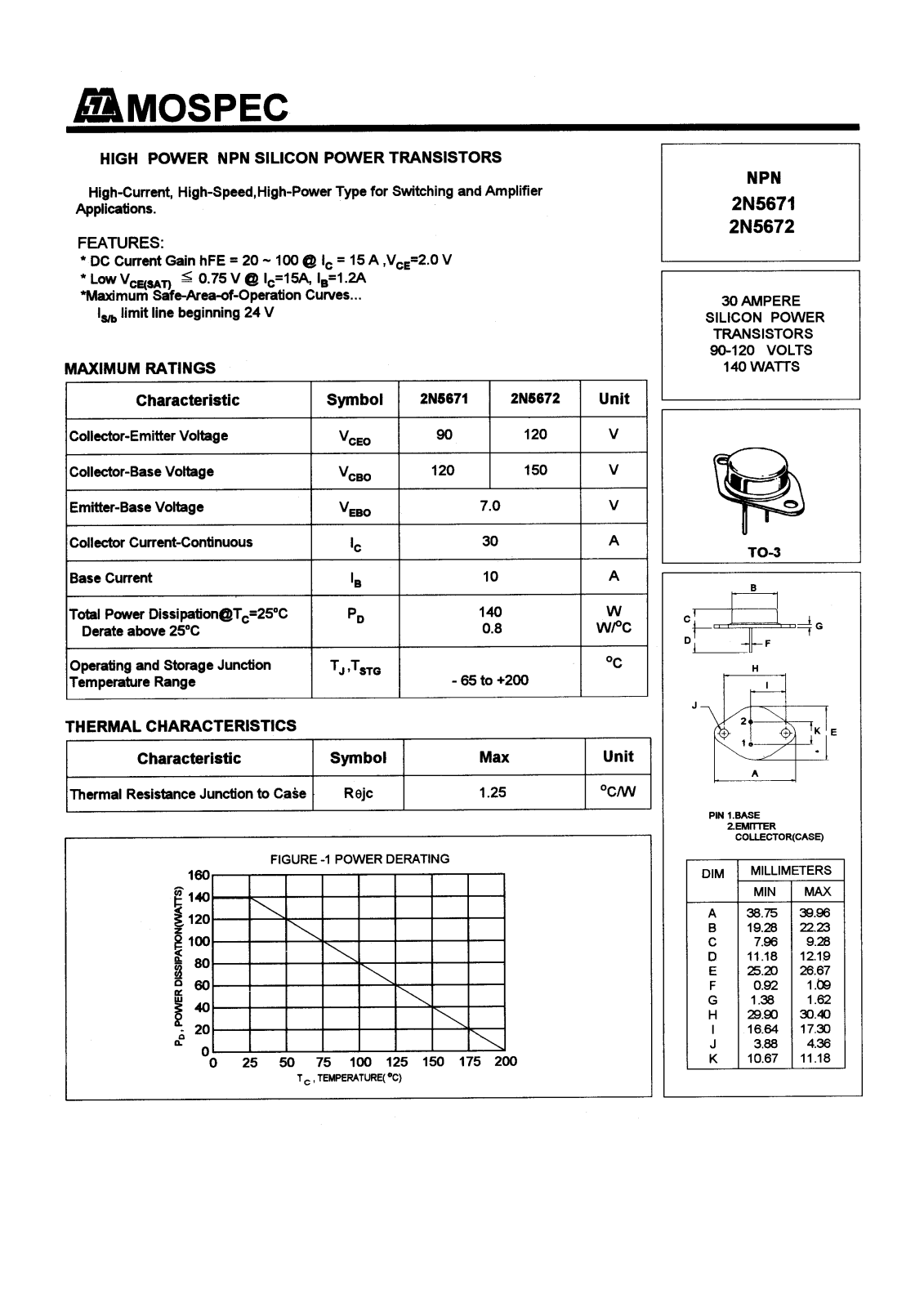 MOSPEC 2N5672, 2N5671 Datasheet