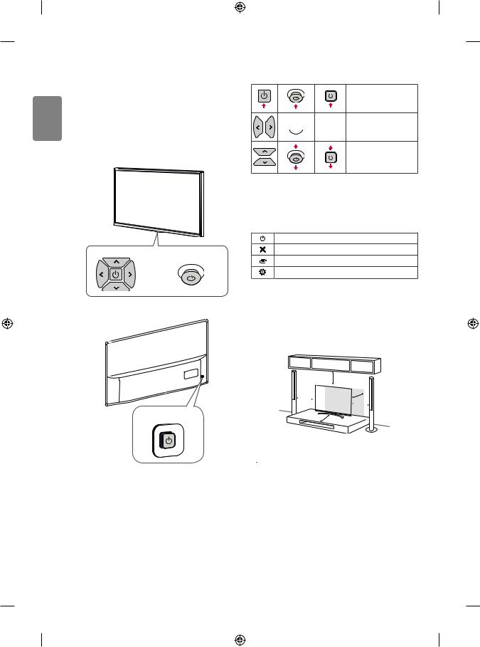 LG 43UH650V, 55UH750V, 65UH770V User manual