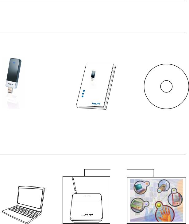 Philips CCU7740N User Manual