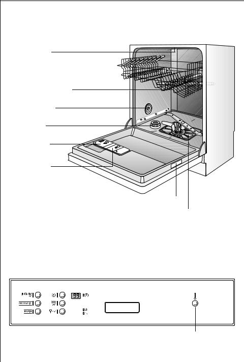 AEG FAVORIT 65060I-A, FAVORIT 65060I-W User Manual