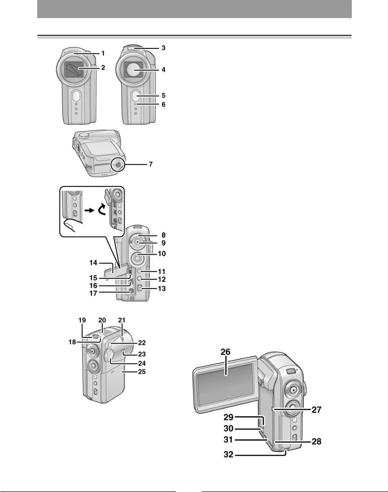 Panasonic SDRS100 Operating Instructions