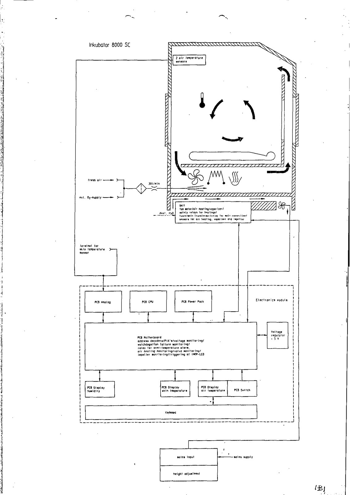 Drager 8002 Drawing diagram