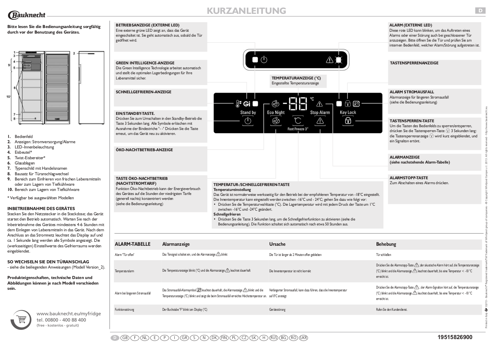 BAUKNECHT GKN ECO 18 A+++ XL Daily Reference Guide